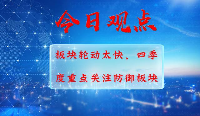 短线2021/10/12股市复盘：板块轮动太快，四季度重点关注防御板块图