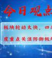 短线2021/10/12股市复盘：板块轮动太快，四季度重点关注防御板块