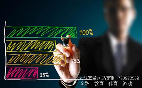 11月18号股市资金流向(600170),上海建工行情业绩平稳,走势较弱,短期需持币观望图 11月18号股市资金流向(600170),上海建工行情业绩平稳,走势较弱,短期需持币观望图