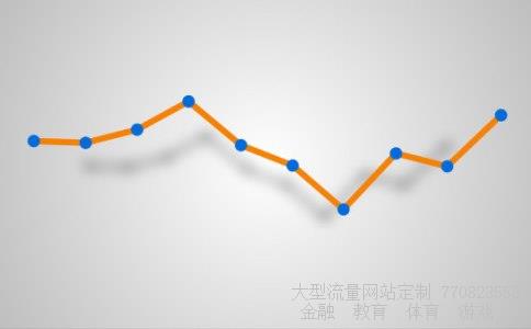 11月18号股市资金流向(300254),仟源医药行情业绩平稳,且短期走势加强,可继续持有或买入图 11月18号股市资金流向(300254),仟源医药行情业绩平稳,且短期走势加强,可继续持有或买入图
