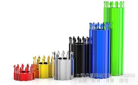 11月18号股市资金流向(002742),三圣股份行情基本面差，走势较强，可考虑波段操作图