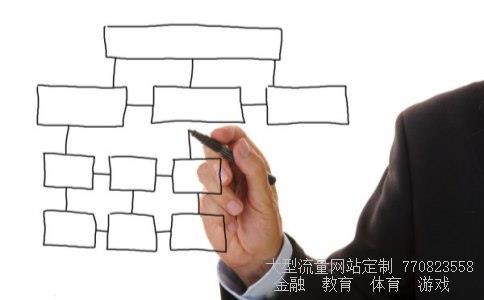 11月18号股市资金流向(002903),宇环数控行情基本面差，走势较强，可考虑波段操作图