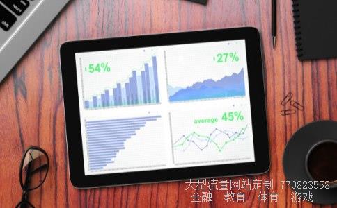 （创新基金是什么？）创新基金项目预算相关图