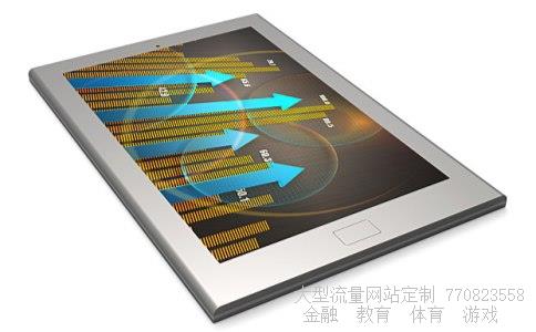 （怎样炒黄金期货?）期货黄金图