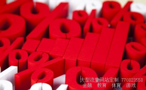 （想买点基金推荐几个基金好吗?大概200万左右投入。）基金推荐图