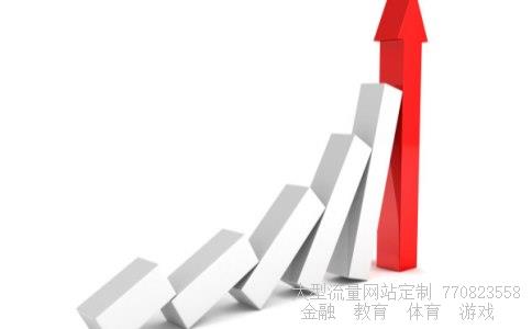 （去工行营业厅如何买定投基金?要注意什么?）如何购买基金定投图