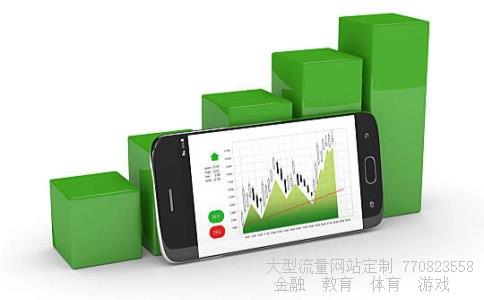 （基金定投技巧是什么?）基金赎回时间技巧图