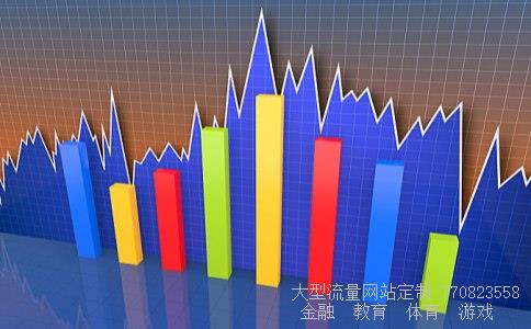 (到底怎么看一个板块的龙头股? 有一个很厉害的高手说2012年...)华联综超股票图 (到底怎么看一个板块的龙头股? 有一个很厉害的高手说2012年...)华联综超股票图