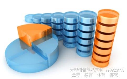 （光迅科技为什么从70多掉到20?）光迅科技目标价图