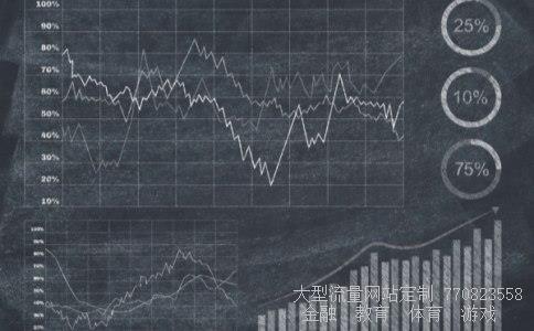 （我每月有1500闲钱拿500基金定投1000余额宝 还是都余额宝。...）闲钱5000元理财妙招000037基金净值图