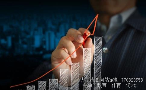 （请问600109这只股票下一步走势如何?）摩根大通入股国金证券图