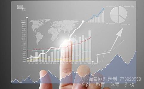 （恒指期货在国内怎么开户）恒指期货软件图