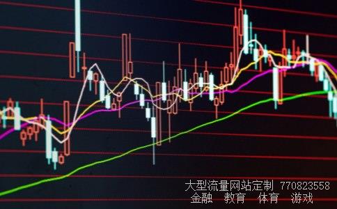 （易方达积极成长基金(110005)是什么时候上市的?从上市至今一...）成长型基金图