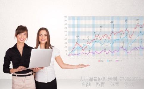 （建行富国基金是什么）富国基金公司图