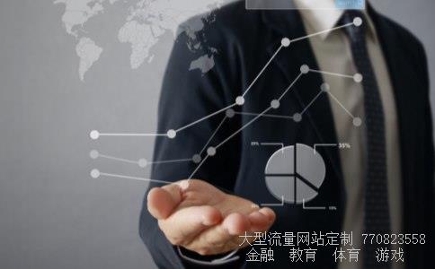 (怎么在多来米(123)基金网首页(每日基金净值)的查看...)123基金相关图 (怎么在多来米(123)基金网首页(每日基金净值)的查看...)123基金相关图