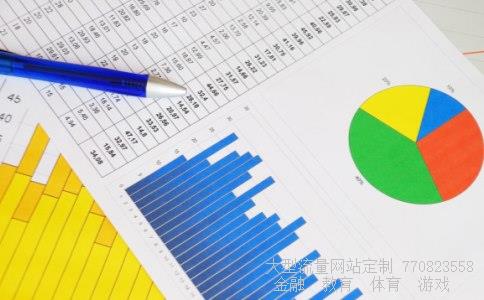 （曹剑飞管理的基金业绩怎么样?）660001基金净值图