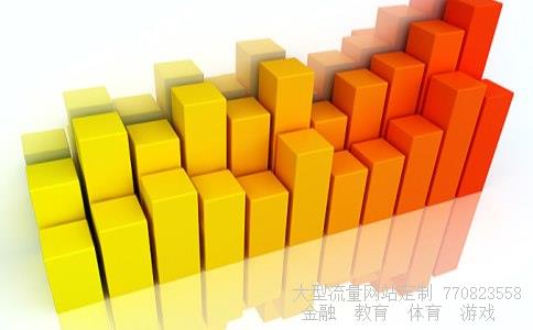 （凯恩斯三大需求理论是什么?）凯恩斯三大需求理论相关图