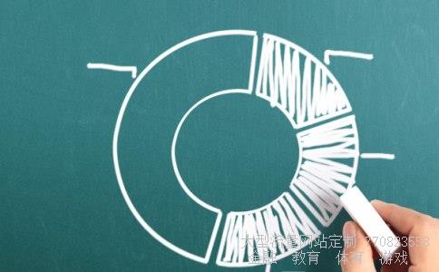 （国家开发银行的待遇是怎样？福利如何）国家开发银行工资待遇相关图