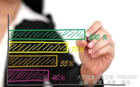 （TR外汇平台是骗人的吗?）最近有个TR炒外汇相关图