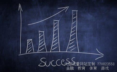 （外汇怎么玩 外汇投资入门与技巧大全总结）外汇投资入门与技巧相关图