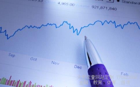 （日元对美元汇率）日元对美元汇率相关图