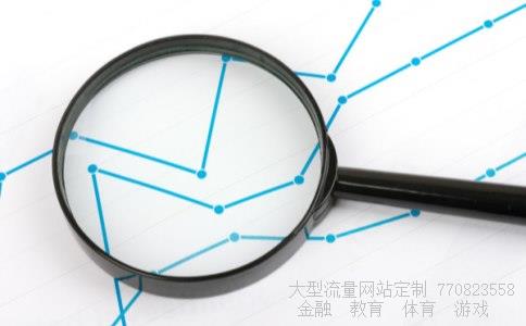 （澳币汇率）澳币汇率相关图