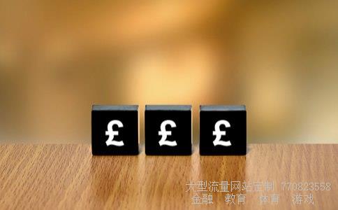 （有哪几种外汇交易币种）外汇币种相关图