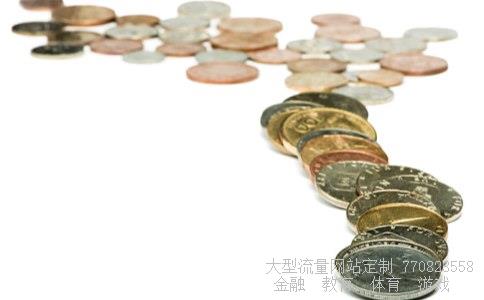 （海富通的海外精选是什么类型的基金，求解释。）海富通海外相关图