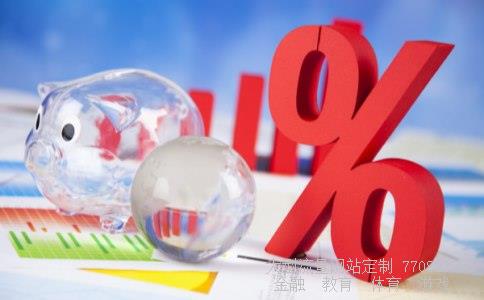 （美联储加息或者降息，对我国有哪些影响？）美联储加息降息的影响相关图