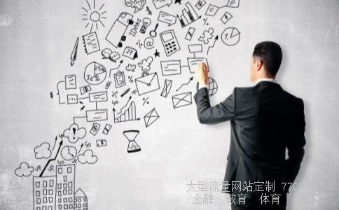 （打95588改预留手机号码）打95588改预留手机号码相关图