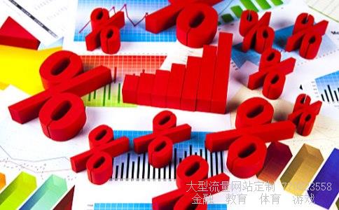 （农行代售基金一览表）农业银行代销的基金相关图