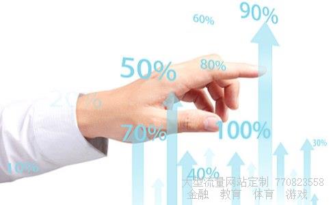 （投资的概念是什么）投资相关图