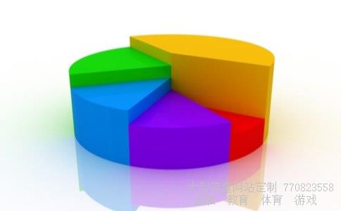 （正规的外汇公司有哪些 外汇十大跟单平台）全球最大的外汇跟单平台今日汇率换算器相关图