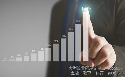 （791亿美元等于多少人民币）791美元相关图