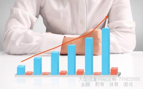 （哪些证券公司可以网上开户）网上证券相关图