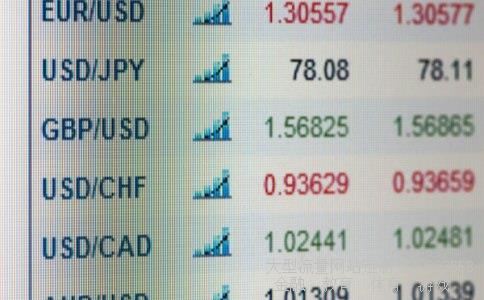 （办理VISA借记卡的流程是什么？）visa借记卡在线申请相关图