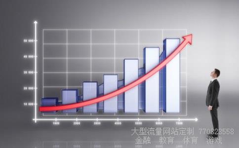 （2008年1月14日广发聚丰基金多少钱?）广发聚丰基金净值图