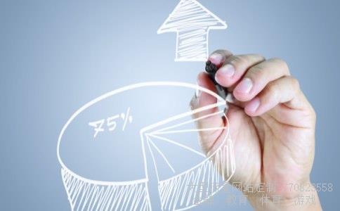 （基金公司招聘的要求都有什么?）基金公司招聘图