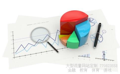 （请问近一年基金代码630015的情况怎么样啊!自己看不懂。很着...）华商基金净值图