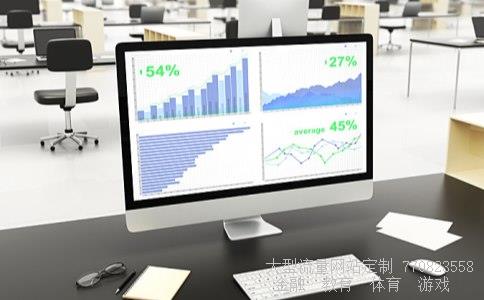 （基金定投500元3年后收益是多少?）基金定投收益图