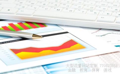 （我在建行网上申购的上投基金为什么费率还是1.5%?!!）上投基金公司图