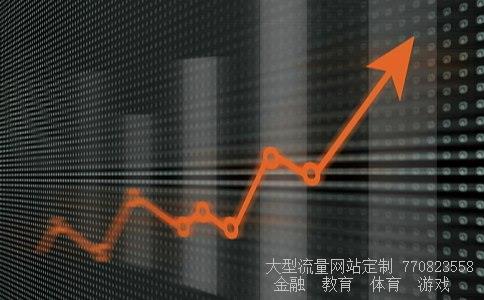 （金融危机带来的机遇和挑战）全球金融危机:挑战与选择相关图