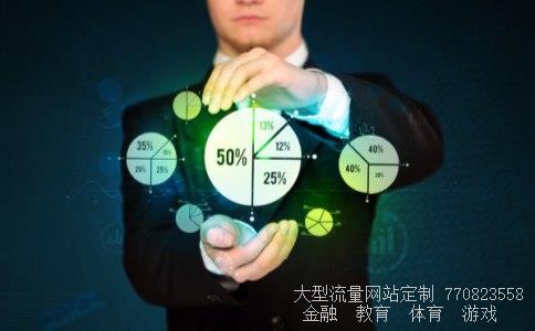 （贵州中天城投集团公司的运营状况）大成创新成长基金图