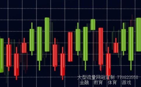 （工银股混基金930944每日净值查询?）基金查询图