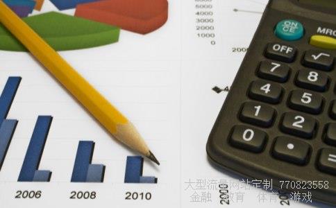 （外汇：人民币汇率）rmb汇率相关图