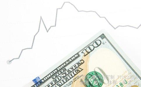 （新手怎样看外汇图表）新手怎样看外汇图表相关图