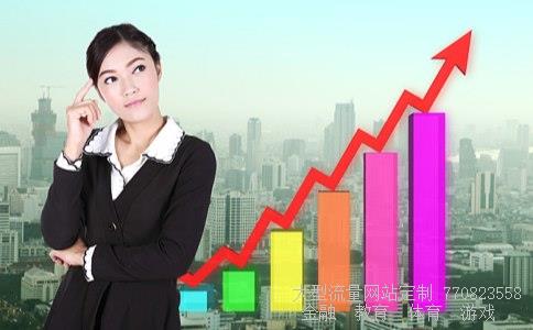 （我买了6000的景顺蓝筹，为什么我的基金帐户上只有1...）景顺蓝筹相关图