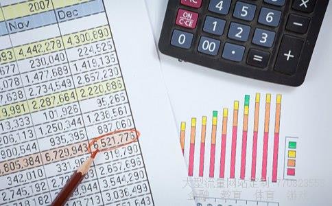 （美国对中国加征关税清单包括哪些商品）美国加税清单明细相关图