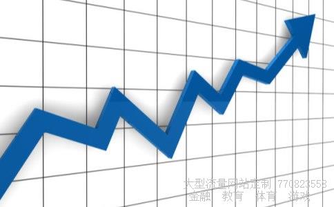 （四大行哪个银行最差）四大行哪个待遇最差相关图