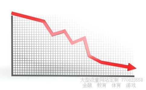 (投资理财需要知道哪些基本的东西?)国泰金鹰基金净值图 (投资理财需要知道哪些基本的东西?)国泰金鹰基金净值图